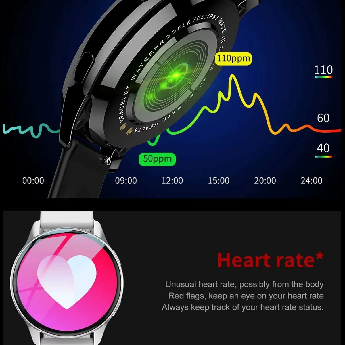 New for Samsung Watch 6 Galaxy Smart Watch 2024 BT Call Smartwatch Fitness Tracker Heart Rate Blood Oxygen Sleep Monitor Watches