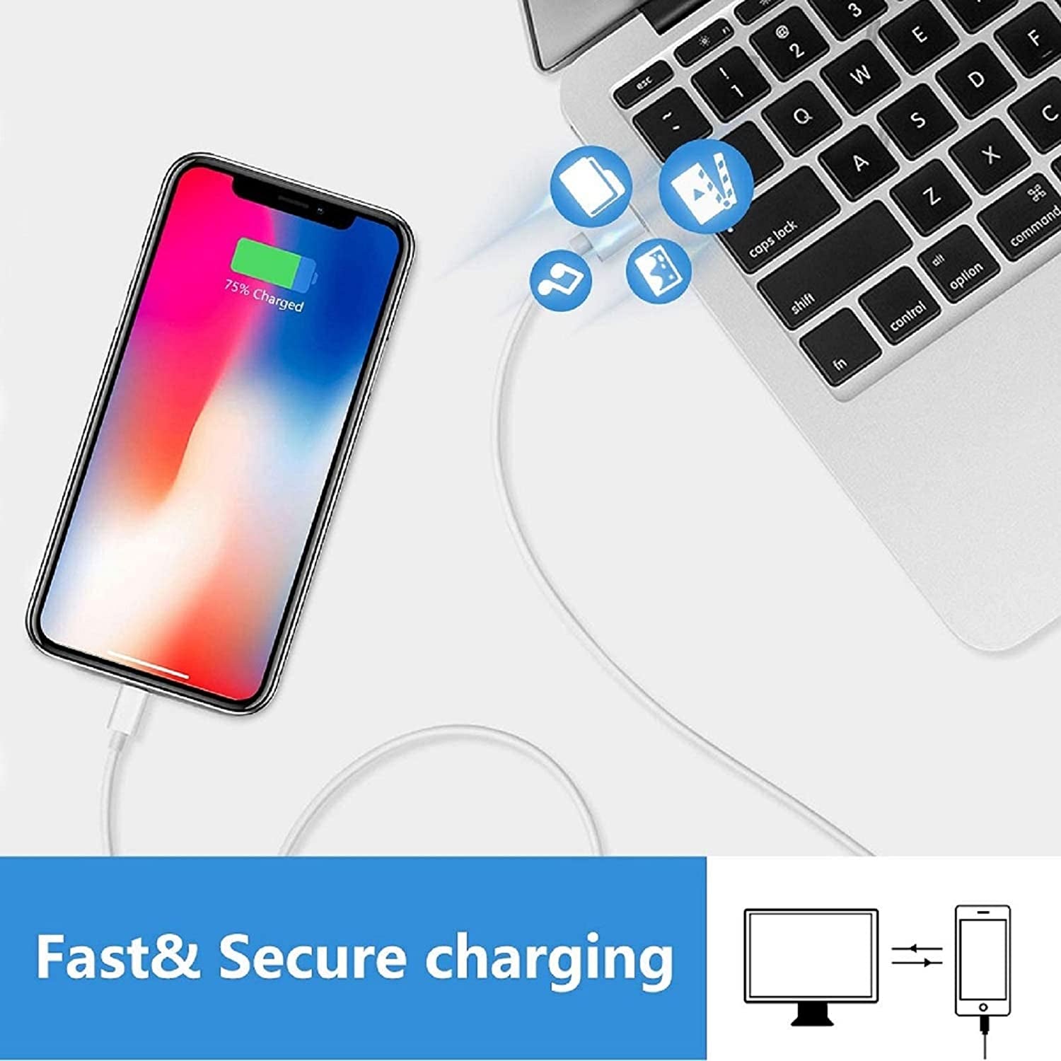 [Apple Mfi Certified] Iphone Charger,  2 Pack 6FT Lightning to USB Fast Charging Data Sync Transfer Cord & Dual Port USB Wall Charger Plug Compatible with Iphone 12/12 Pro/11/Xs/Xr/X 8 7 6/Ipad