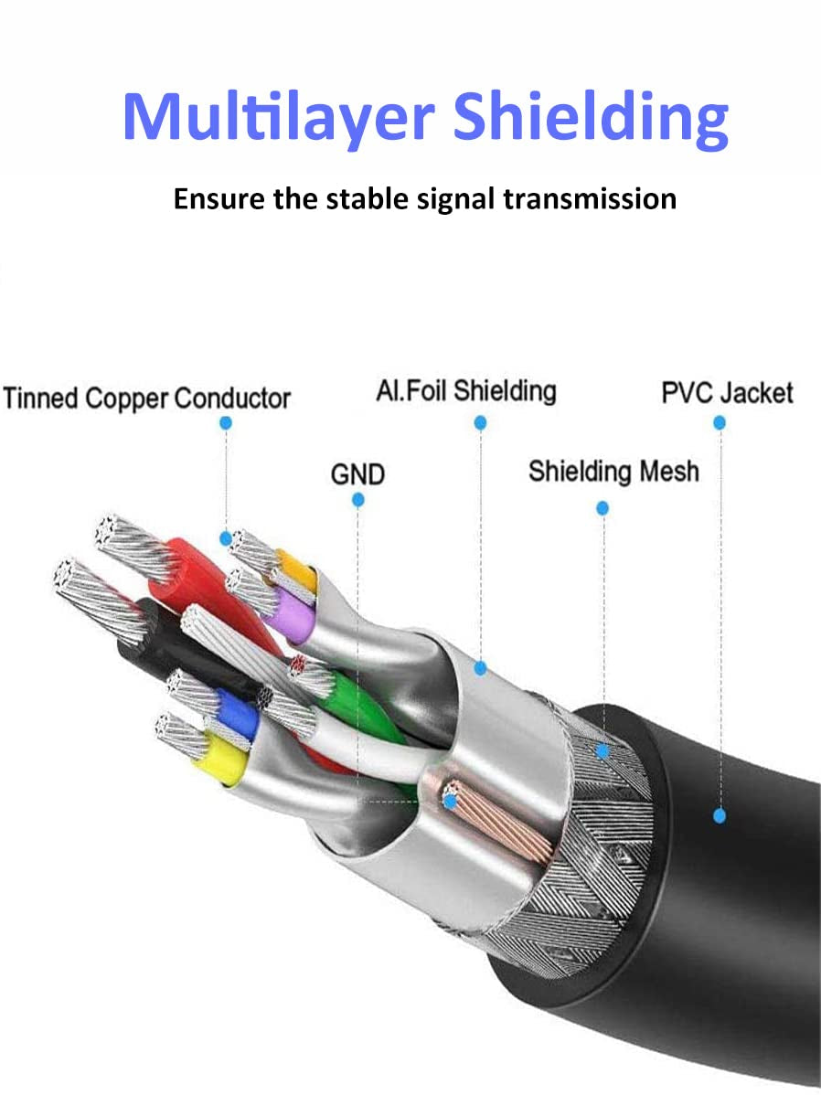 USB 3.0 Male to Male a to a 6FT Cable - Compatible with Hard Drive Enclosures, USB 3.0 Hub, DVD Player, Laptop Cooler